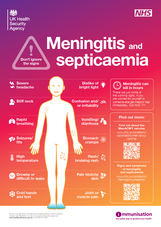Meningitis and Septicaemia- Don’t ignore the signs !!!